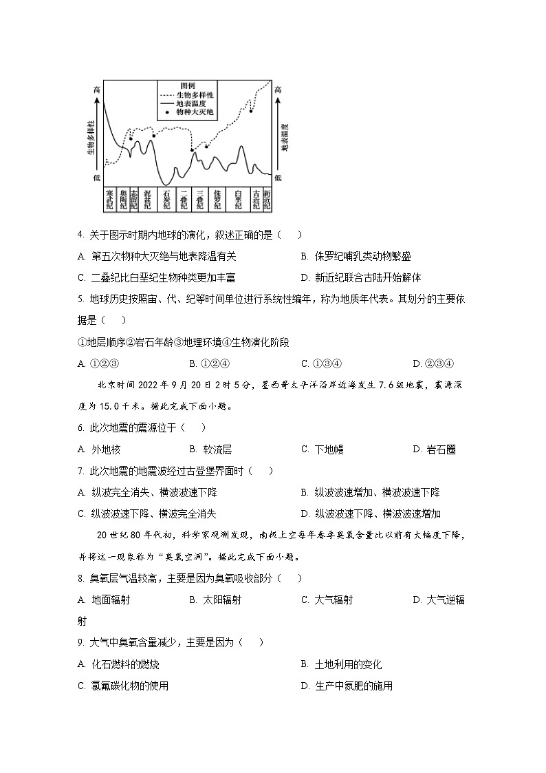 山东省潍坊安丘市2022-2023学年高一地理上学期期中联考试题（Word版附答案）第2页