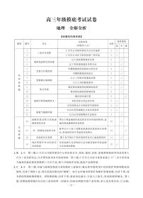 河北省邯郸市2023届高三上学期摸底考试地理试题答案