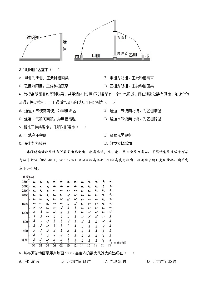 2023乌鲁木齐第135中学高三9月月考地理试题含解析02