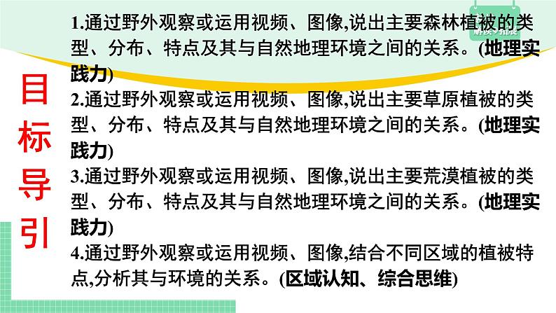 高中地理必修第一册（湘教版）拓展课件5-1 主要植被与自然环境第5页