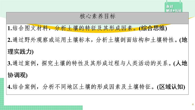 高中地理必修第一册（湘教版）拓展课件5-2土壤的形成04