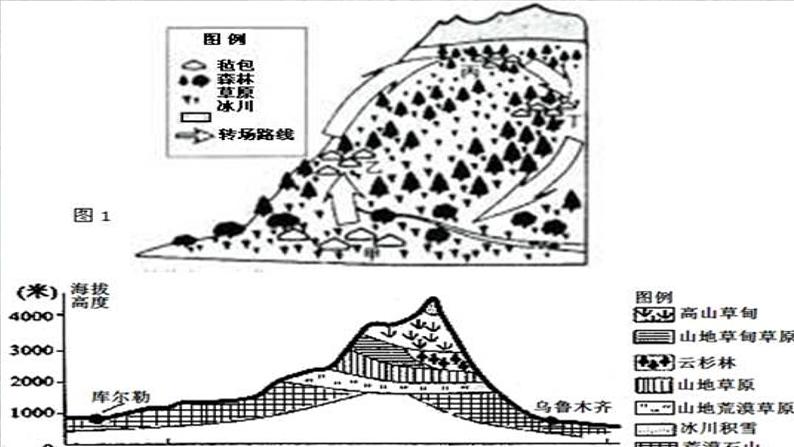 高中地理必修第一册（湘教版）拓展课件4-2-1海水的性质和运动（第一课时 海水的性质）03