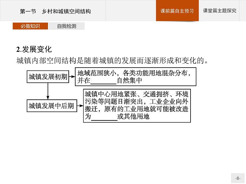 高中地理必修第二册配人教版 第二章　第一节　乡村和城镇空间结构第8页