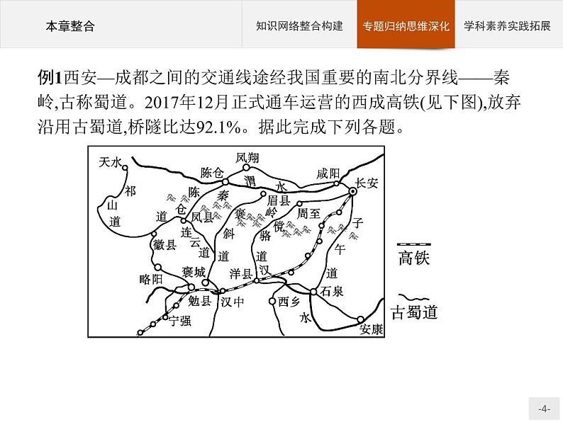 高中地理必修第二册配人教版 第四章　本章整合第4页