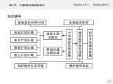 高中地理必修第二册配人教版 第五章　第三节　中国国家发展战略举例 课件