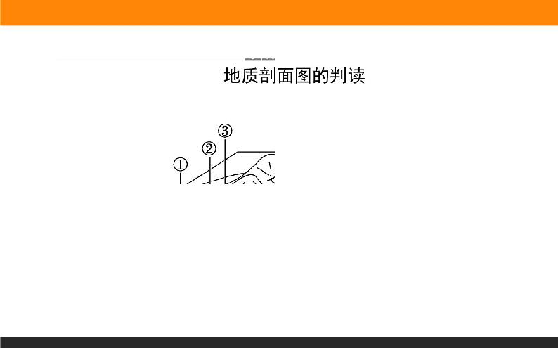 人教版 地理 选择性必修1（新教材）课件 第二章 章末综合提升第6页