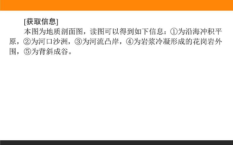 人教版 地理 选择性必修1（新教材）课件 第二章 章末综合提升第7页