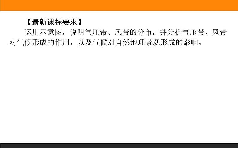 人教版 地理 选择性必修1（新教材）课件 第三章 第三节 气压带和风带对气候的影响第2页