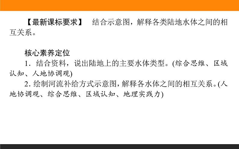 人教版 地理 选择性必修1（新教材）课件 第四章 第一节 陆地水体及其相互关系02