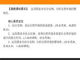 人教版 地理 选择性必修1（新教材）课件 第五章 第一节 自然环境的整体性