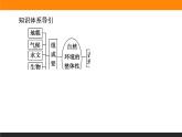 人教版 地理 选择性必修1（新教材）课件 第五章 第一节 自然环境的整体性