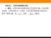 人教版 地理 选择性必修1（新教材）课件 第五章 第一节 自然环境的整体性
