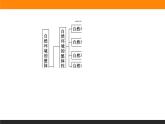 人教版 地理 選擇性必修1（新教材）課件 第五章 章末綜合提升
