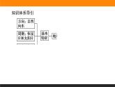 人教版 地理 选择性必修1（新教材）课件 第一章 第一节 地球的自转和公转
