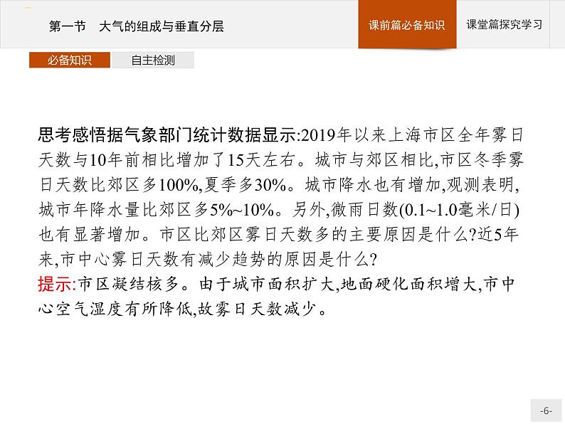 高中地理必修第1册（湘教版）第三章 第一节 大气的组成与垂直分层 课件06