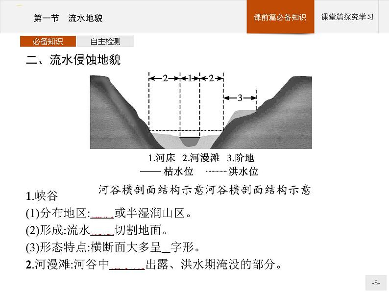 高中地理必修第1册（湘教版）第二章 第一节 流水地貌第5页