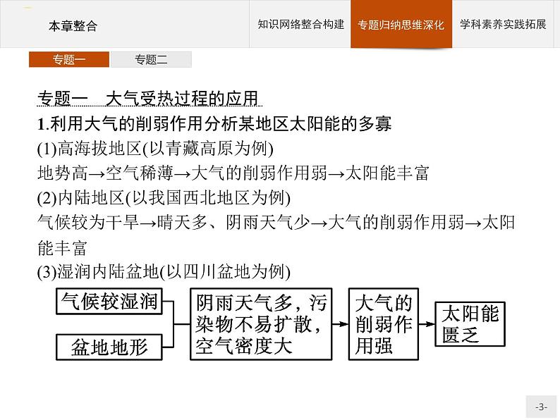 高中地理必修第1册（湘教版）第三章 本章整合 课件03