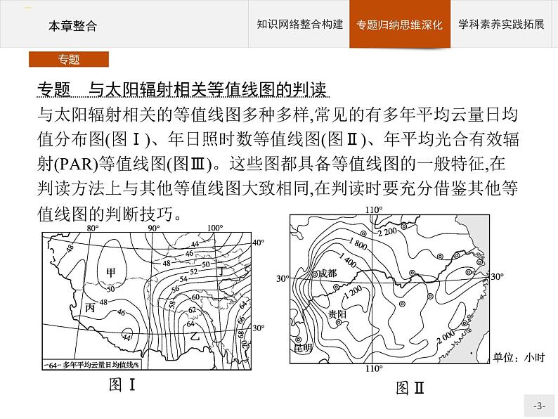 高中地理必修第1册（湘教版）第一章 本章整合 课件03