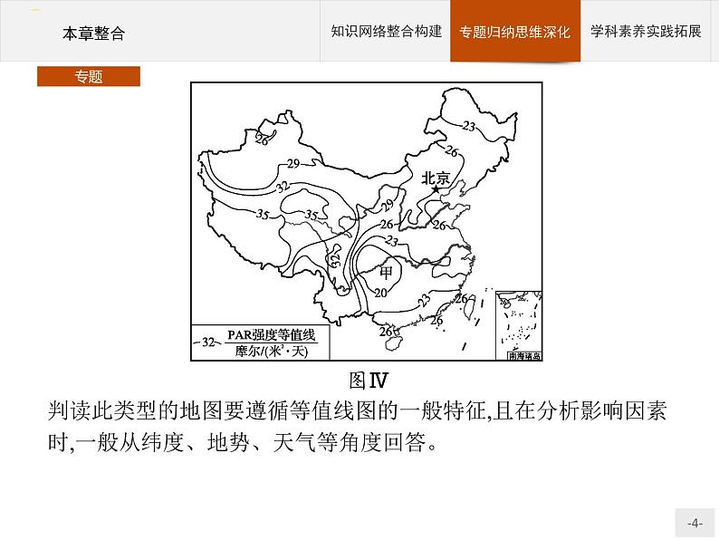 高中地理必修第1册（湘教版）第一章 本章整合 课件04