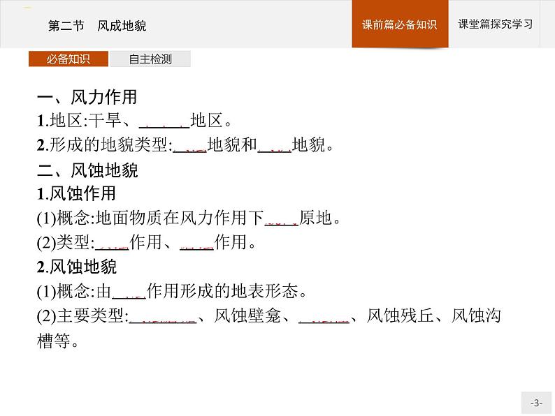 高中地理必修第1册（湘教版）第二章 第二节 风成地貌 课件03