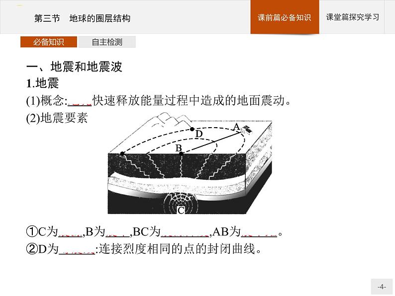 高中地理必修第1册（湘教版）第一章 第三节 地球的圈层结构 课件04