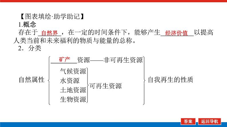 2023统考版高中地理全程复习课件：第18讲 自然资源与人类活动 自然灾害对人类的危害第4页