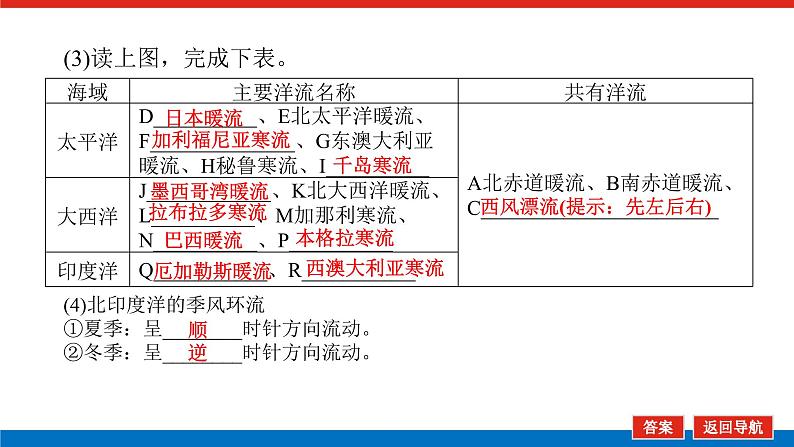 2023统考版高中地理全程复习课件：第13讲 大规模的海水运动第5页