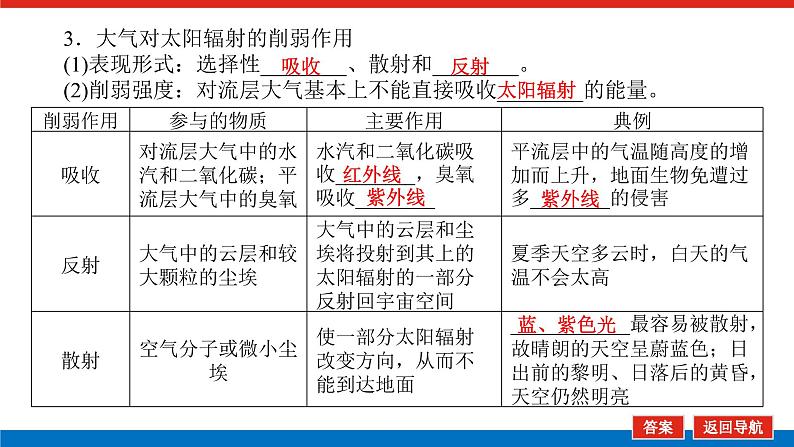 2023统考版高中地理全程复习课件：第8讲 对流层大气的受热过程和热力环流第8页