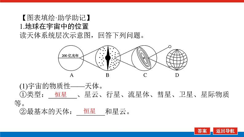 2023统考版高中地理全程复习课件：第3讲 地球的宇宙环境和太阳对地球的影响第4页