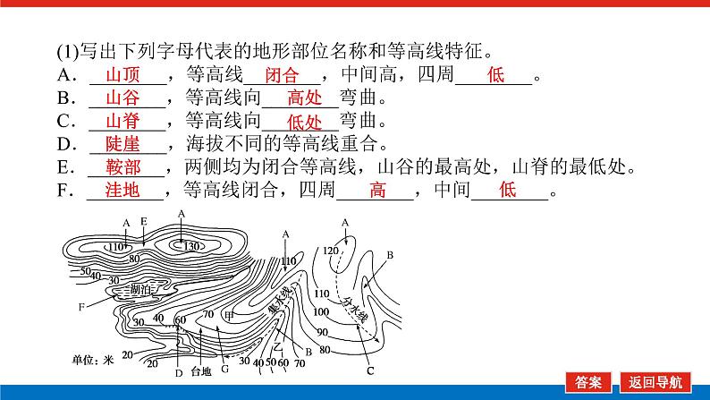 2023统考版高中地理全程复习课件：第2讲 等高线地形图第6页