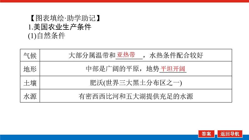 2023统考版高中地理全程复习课件：第33讲 区域农业的可持续发展——以美国为例第4页