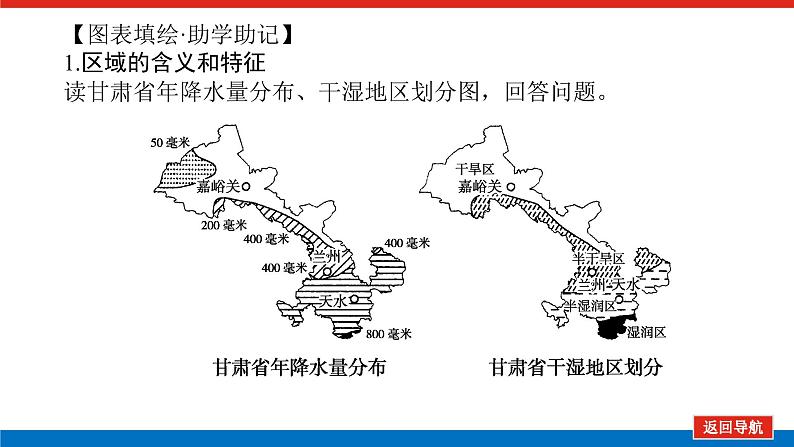 2023统考版高中地理全程复习课件：第28讲 区域的基本含义、区域发展阶段和区域发展差异04