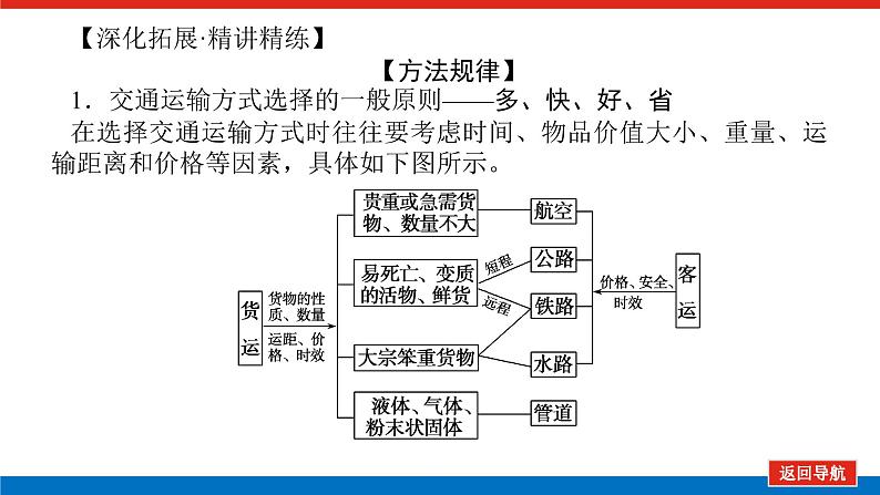 2023统考版高中地理全程复习课件：第26讲 第1课时 交通运输布局及其影响07