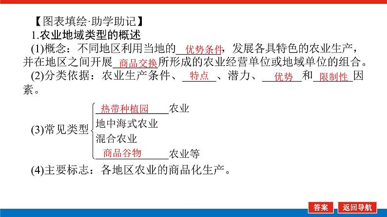 2023统考版高中地理全程复习课件：第24讲 第2课时 农业地域类型第4页