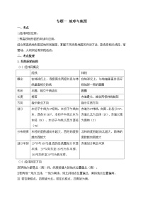 专题一 地球与地图——2023届高考地理大单元二轮复习串思路【新教材新高考】