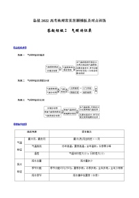 答题模板2 气候特征类-备战2022高考地理常见答题模板及对点训练