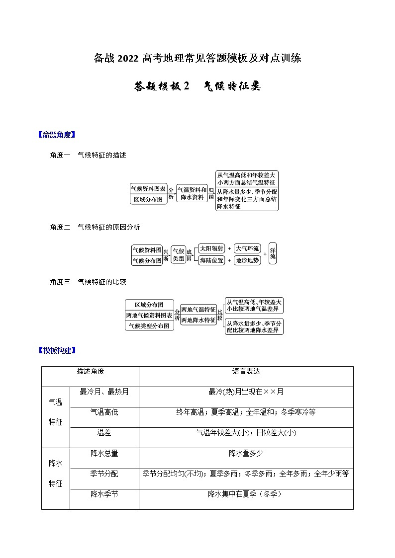 答题模板2 气候特征类-备战2022高考地理常见答题模板及对点训练01