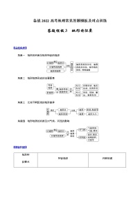 答题模板3 地形特征类-备战2022高考地理常见答题模板及对点训练