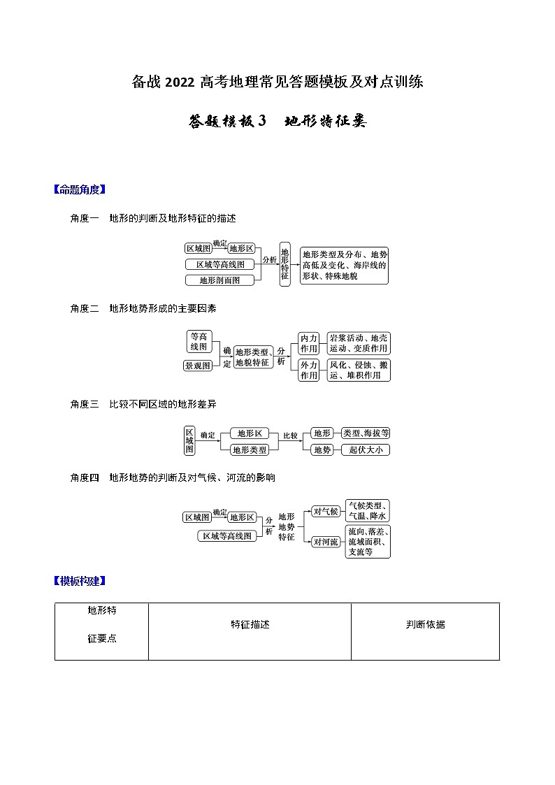 答题模板3 地形特征类-备战2022高考地理常见答题模板及对点训练01