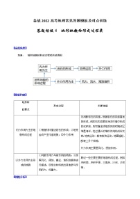 答题模板4 地形地貌的形成过程类-备战2022高考地理常见答题模板及对点训练