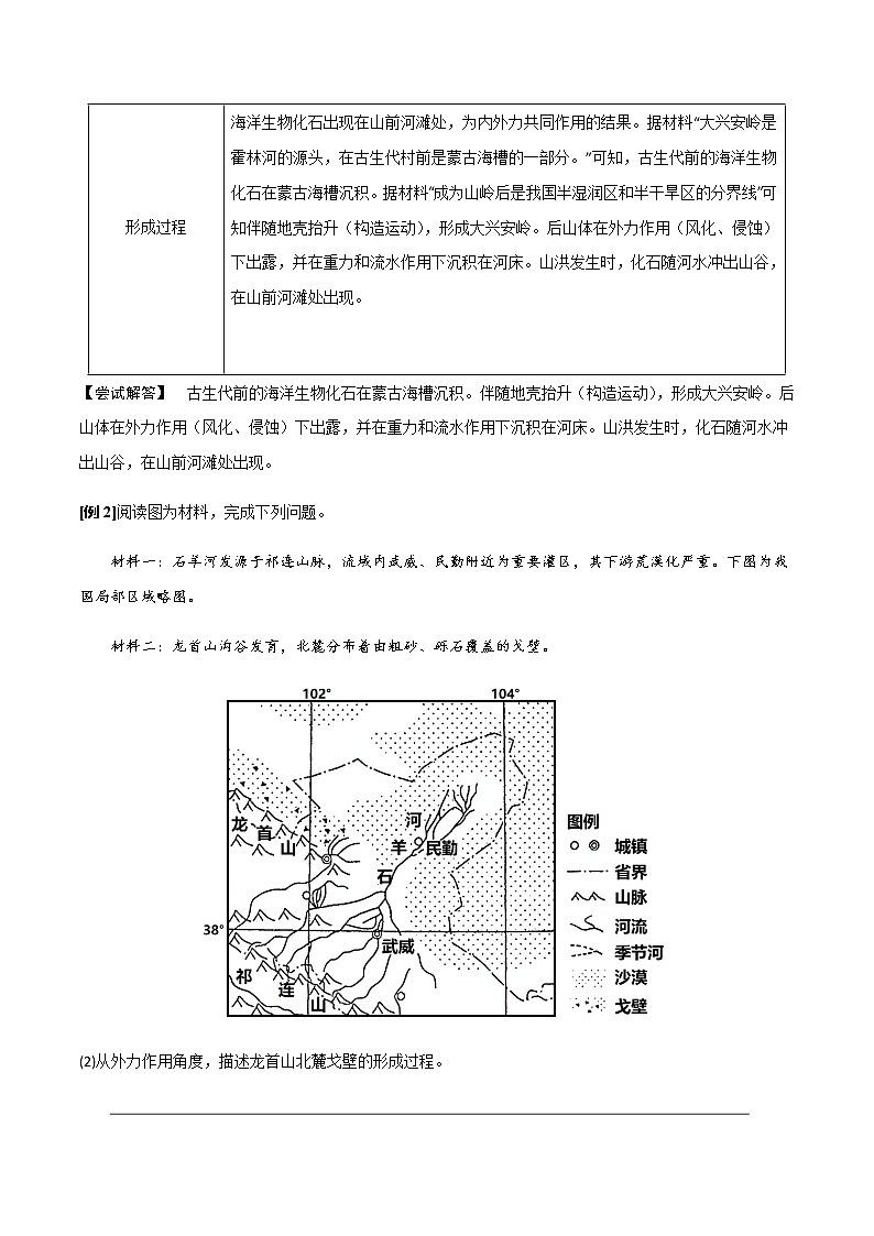 答题模板4 地形地貌的形成过程类-备战2022高考地理常见答题模板及对点训练第3页