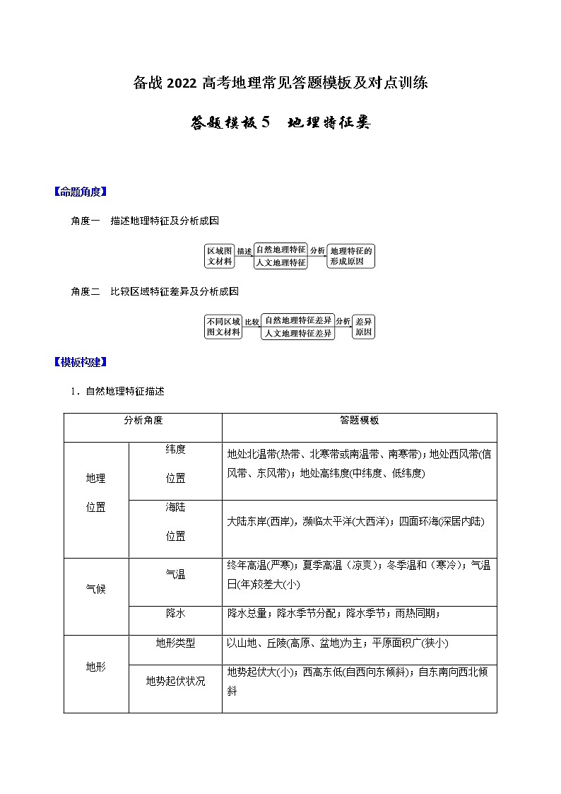 答题模板5 地理特征类-备战2022高考地理常见答题模板及对点训练01