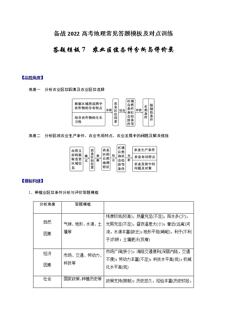 答题模板7 农业区位条件分析与评价类-备战2022高考地理常见答题模板及对点训练第1页
