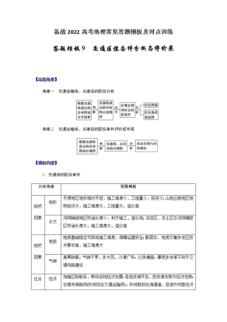 答题模板9 交通区位条件分析与评价类-备战2022高考地理常见答题模板及对点训练第1页
