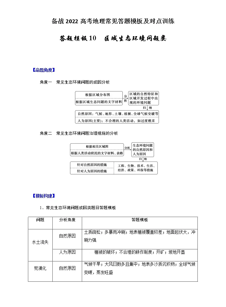 答题模板10 区域生态环境问题类 备战22高考地理常见答题模板及对点训练 教习网 试卷下载