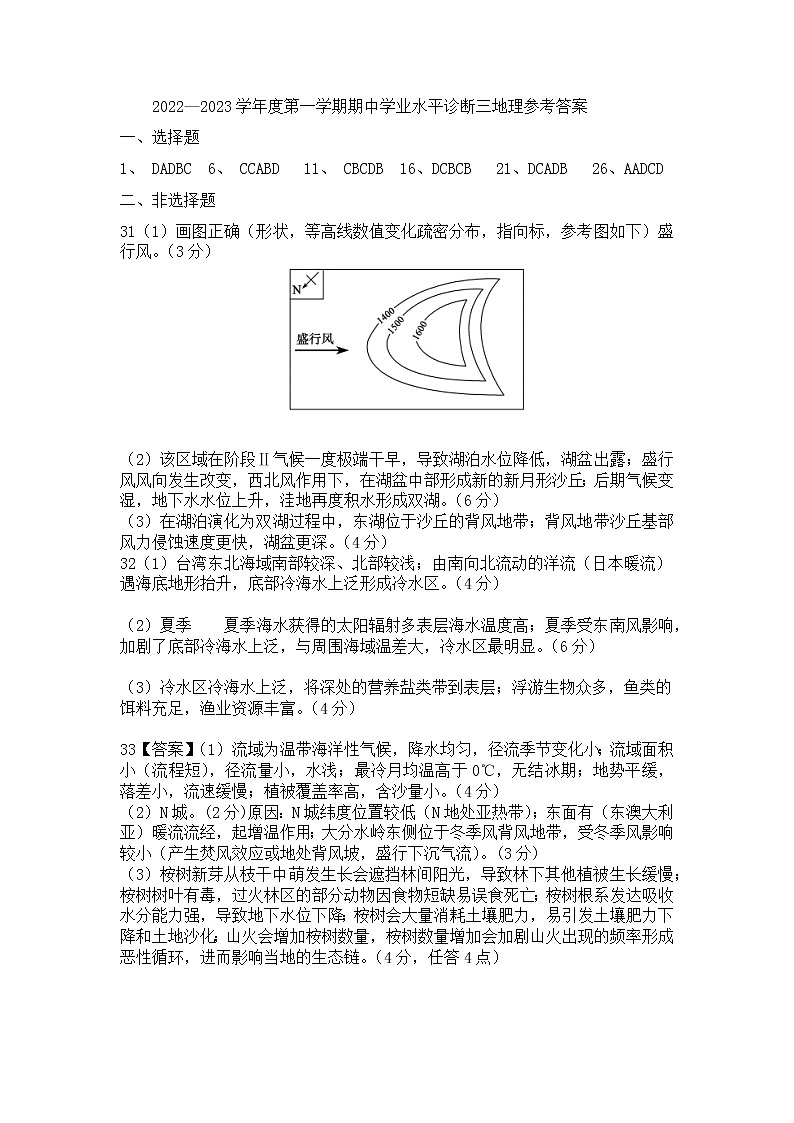 2023济宁泗水县高三上学期期中考试地理试题pdf版含答案01