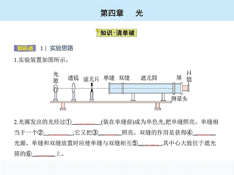 高中物理 选择性必修1 第四章 4 实验_用双缝干涉测量光的波长课件PPT03