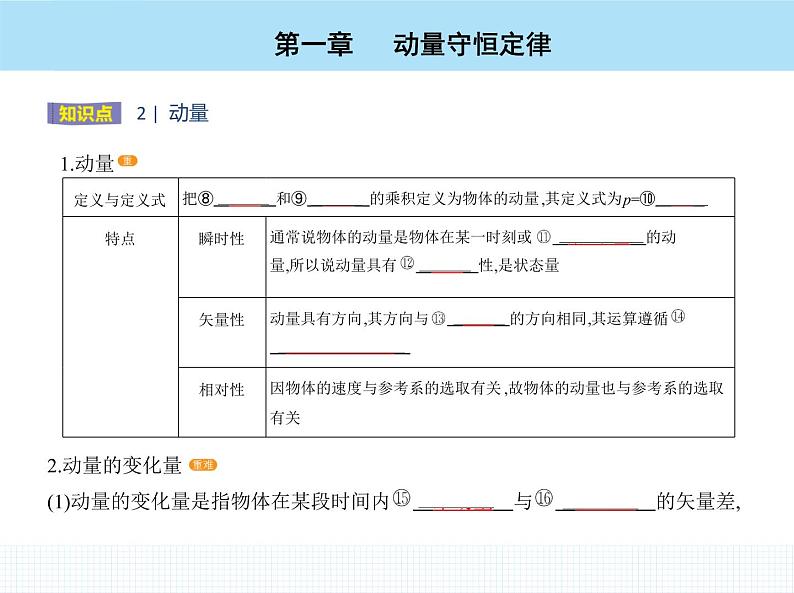 高中物理 选择性必修1 第一章 1 动量课件PPT第6页