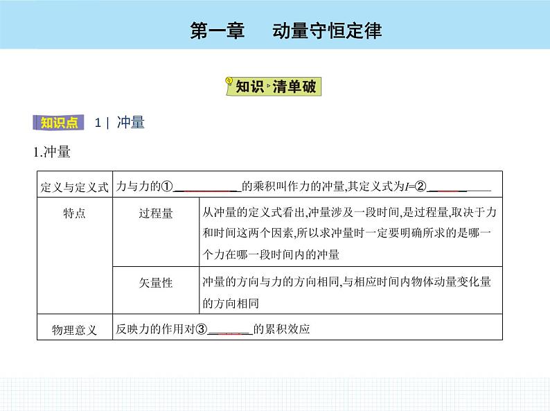 高中物理 选择性必修1 第一章 2 动量定理课件PPT第3页