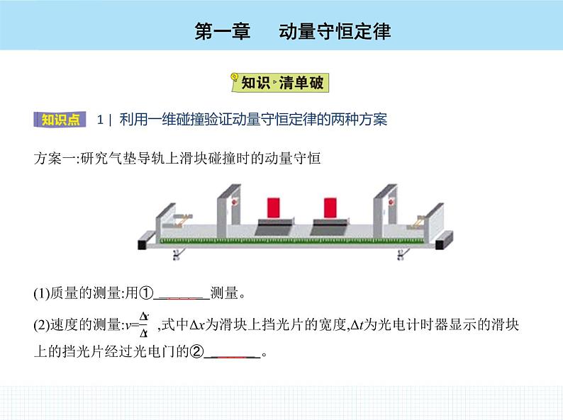 高中物理 选择性必修1 第一章 4 实验 验证动量守恒定律课件PPT03